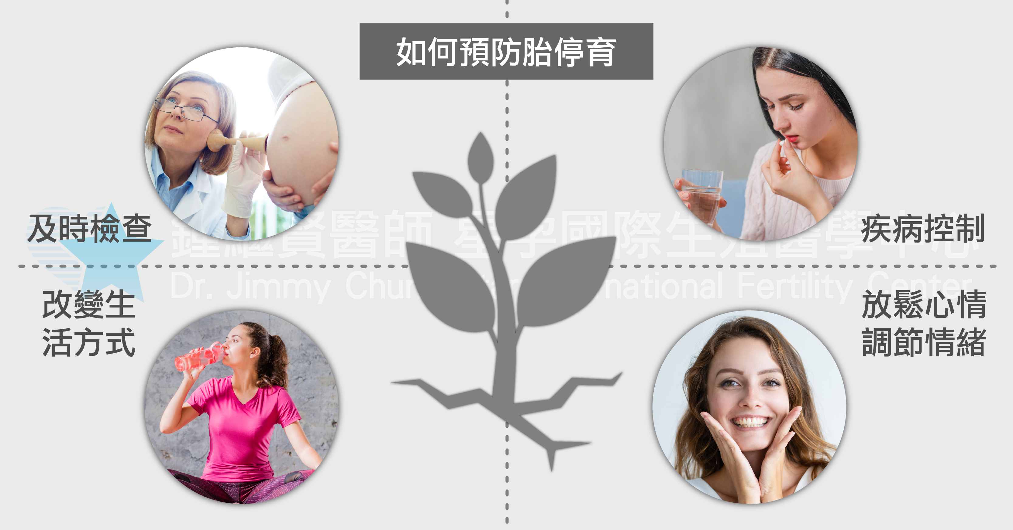 如何預防胎停育